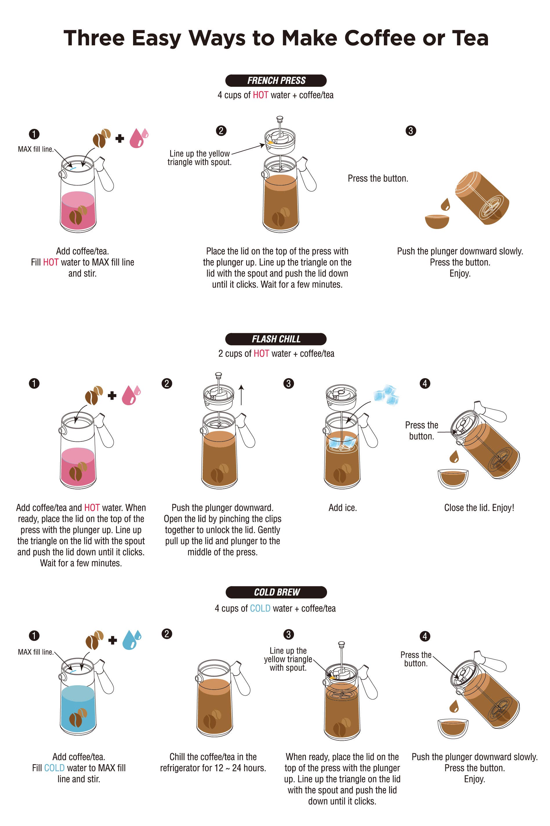 CasaWare - SS 32 oz Vacuum Insulated French Press