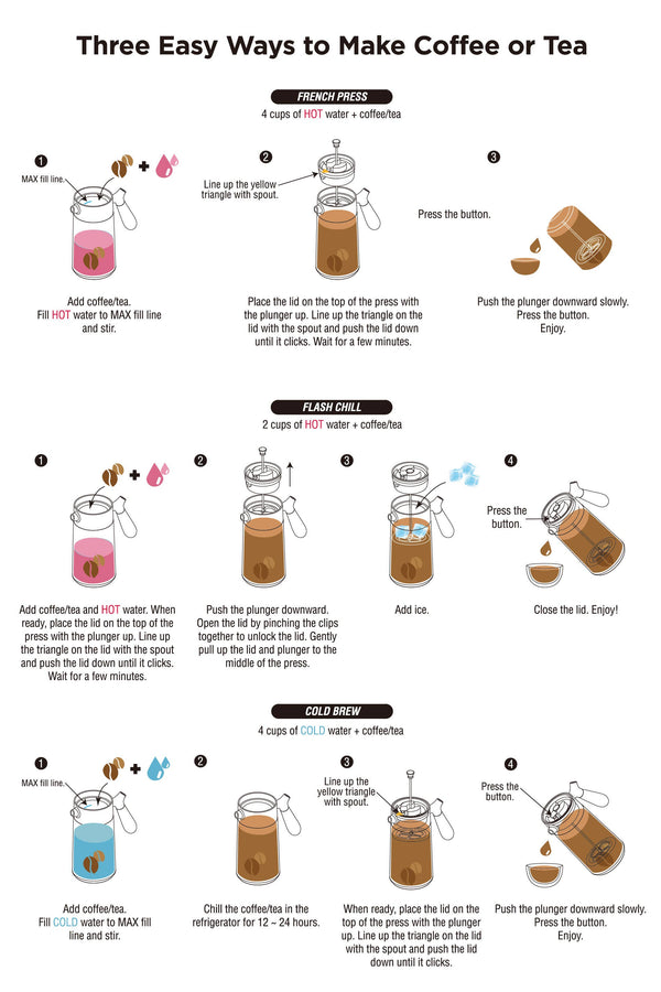 CasaWare - SS 32 oz Vacuum Insulated French Press