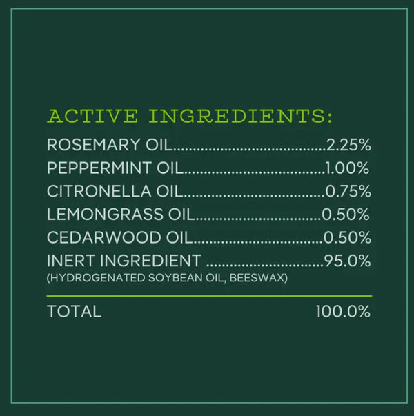 Mosquito repellent candle - 2 pack refill