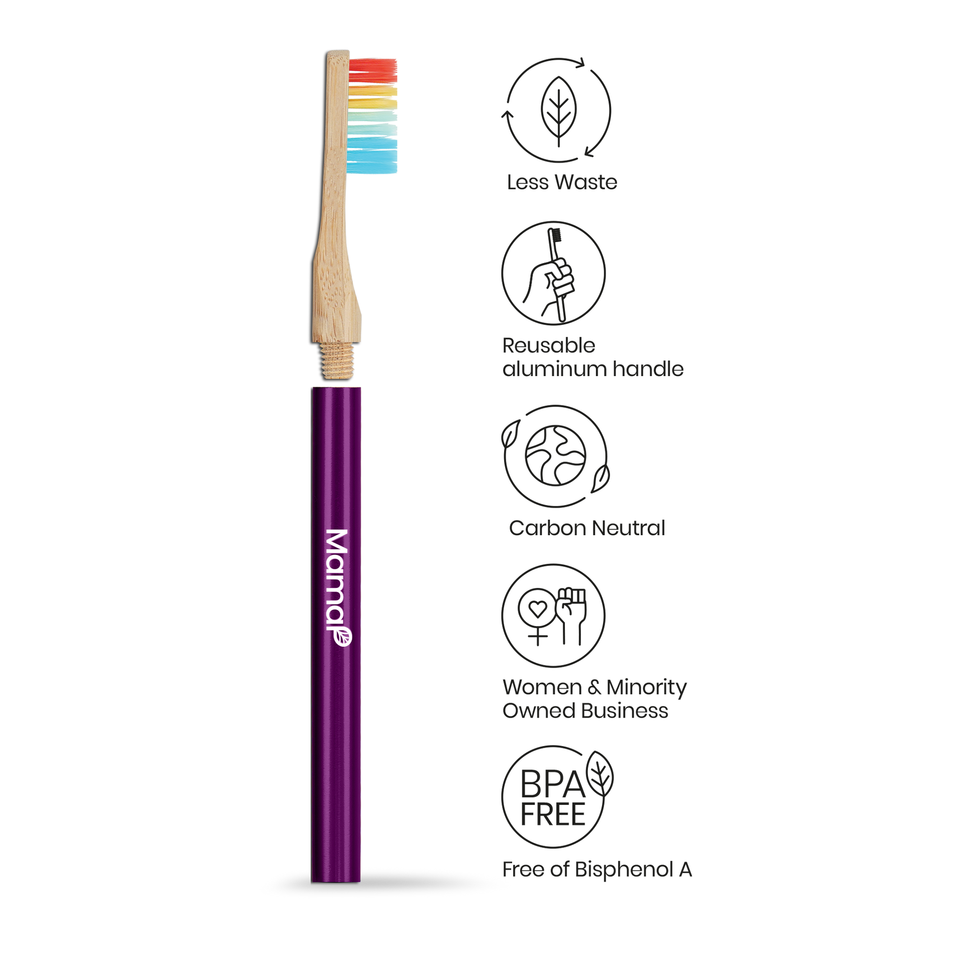 MamaP - Revolve Aluminum Toothbrush + 1 Replaceable Head