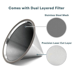 Ovalware - RJ3 Stainless Steel Filter