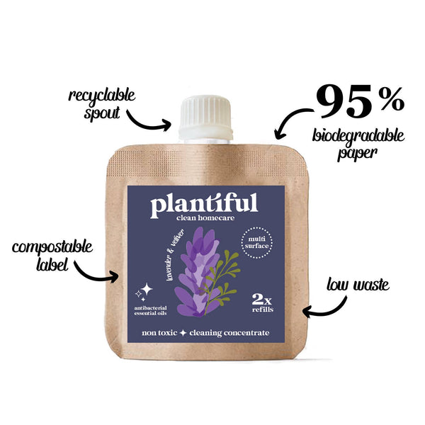 Plantiful Clean - Room & Linen Spray Concentrated Refill