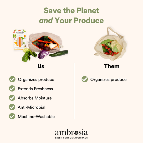 Reusable Linen Produce Bags (Set of 4)