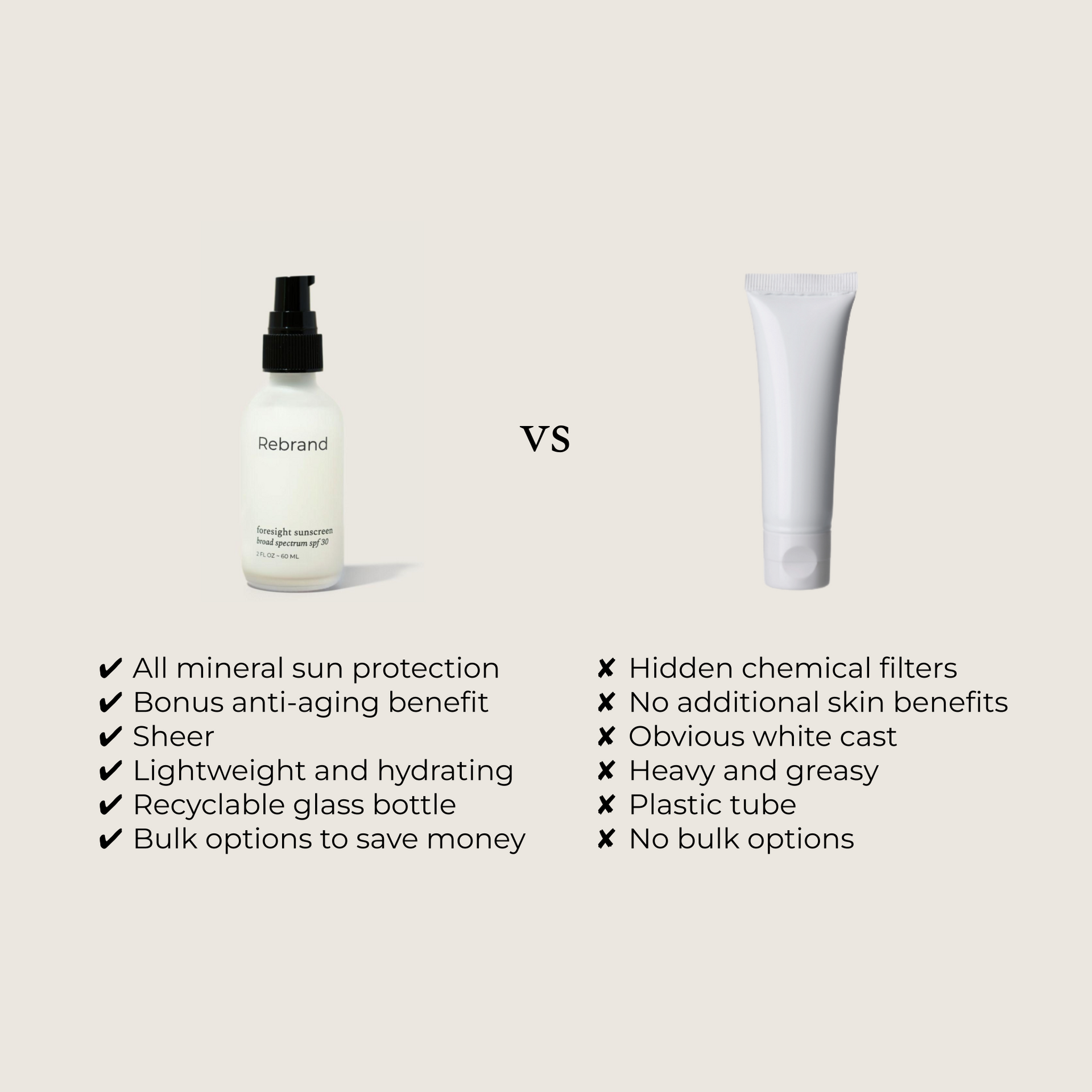 Rebrand Skincare - Foresight Sunscreen SPF 30 ~ Mineral Sunscreen for Face