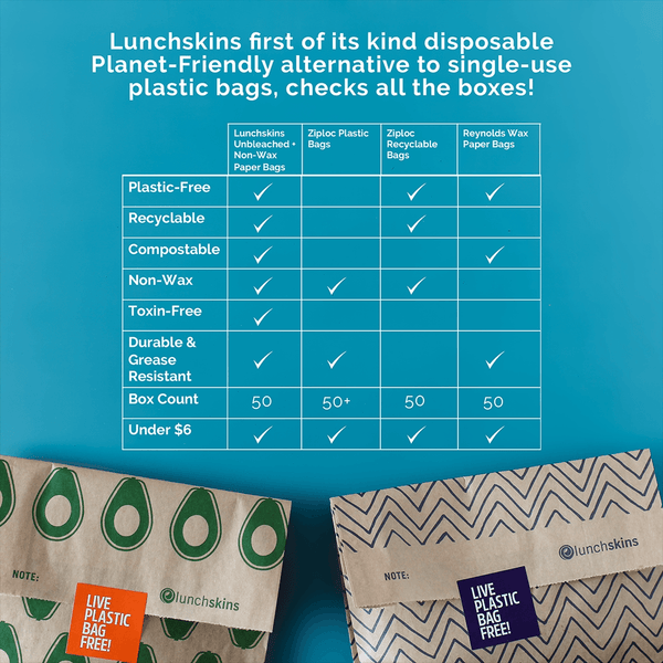 Lunchskins - Compostable XL Sandwich Bags Chevron 50 Count