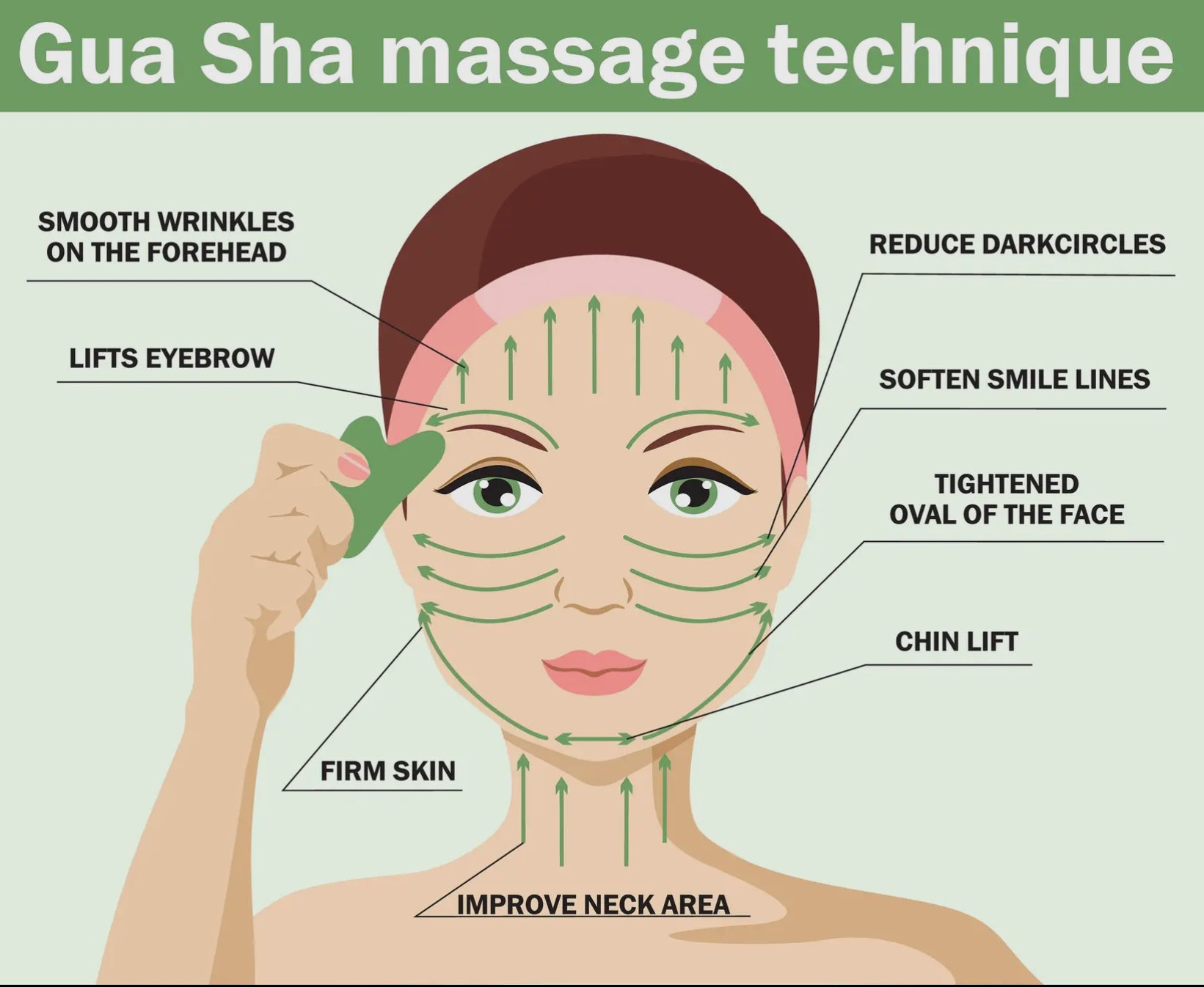 Gua Sha Facial Stone