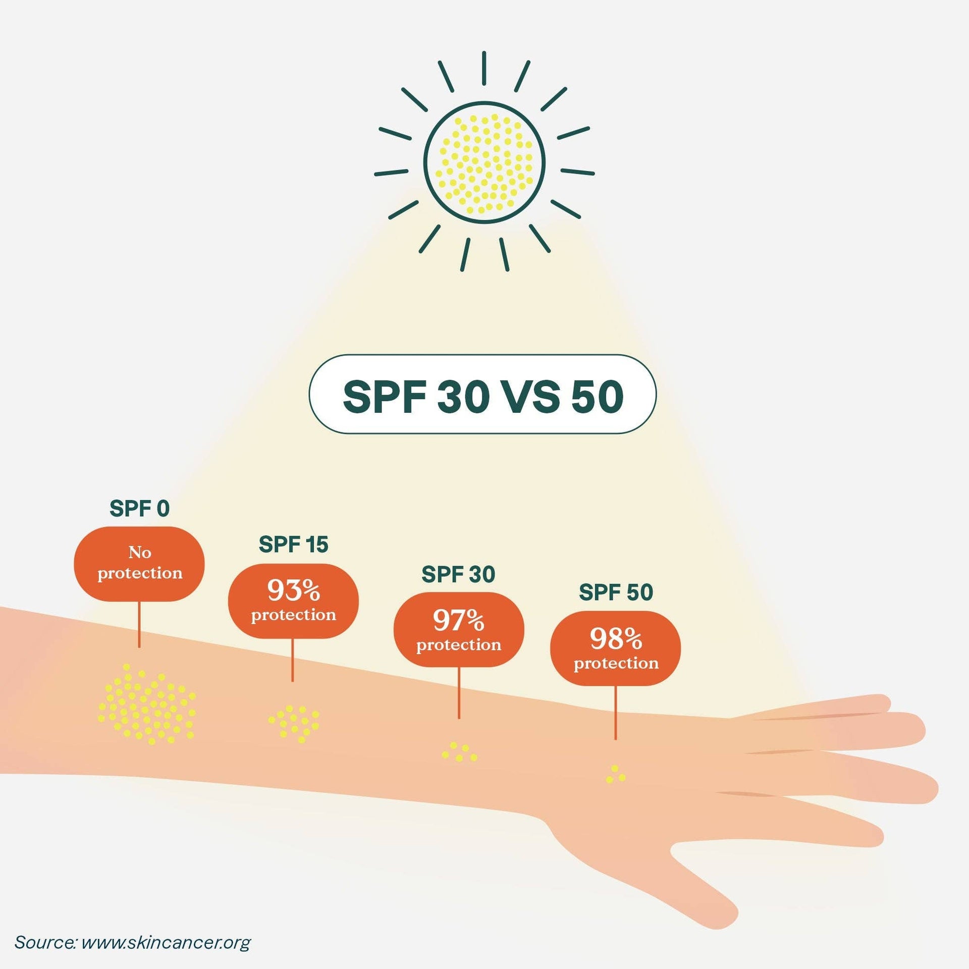 ATTITUDE - Mineral sunscreen face stick for sensitive skin : Sunly