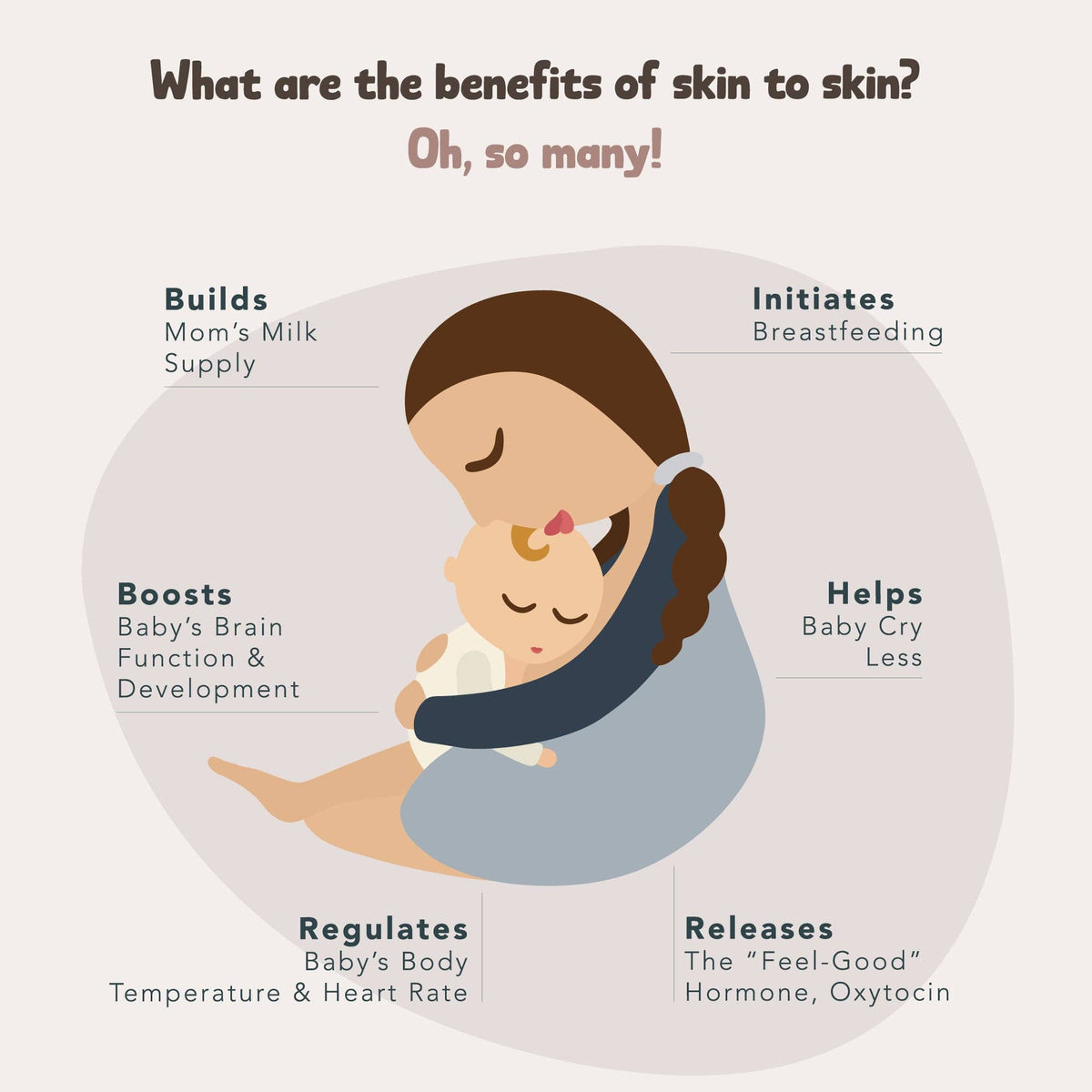 Bonsie Skin to Skin Babywear - Footie - Ripple
