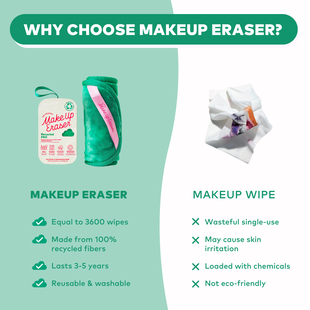 MakeUp Eraser - MakeUp Eraser PRO | 100% Recycled