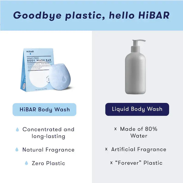 HiBAR Body Wash Hydrating