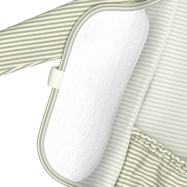 Bonsie Skin to Skin Babywear - Footie - Mint Twist