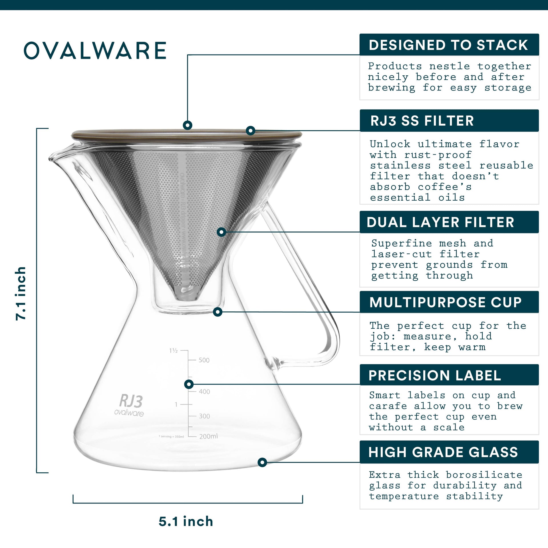 Ovalware - RJ3 Pour Over Coffee Maker with Filter