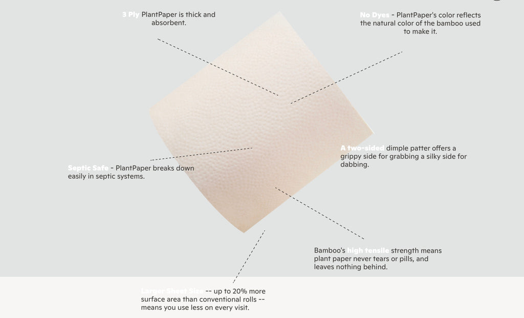 Toilet paper 8 pack
